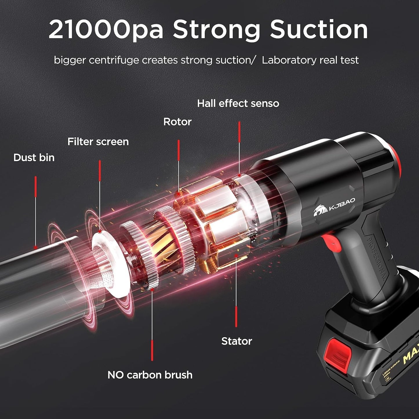 Powerful Cordless Vacuum