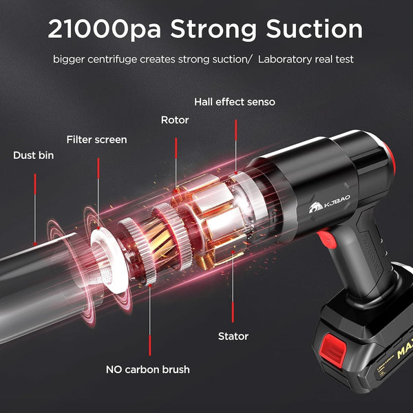 Powerful Cordless Vacuum