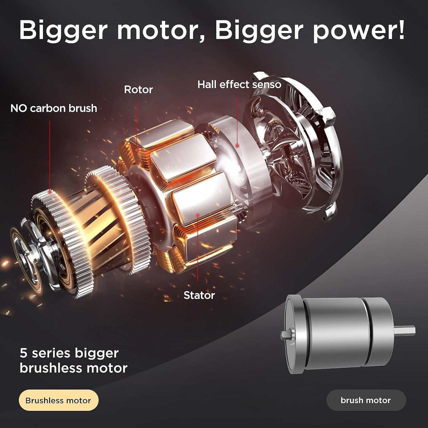 Powerful Cordless Vacuum