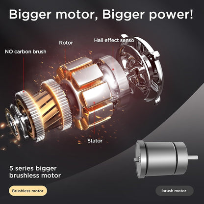 Powerful Cordless Vacuum